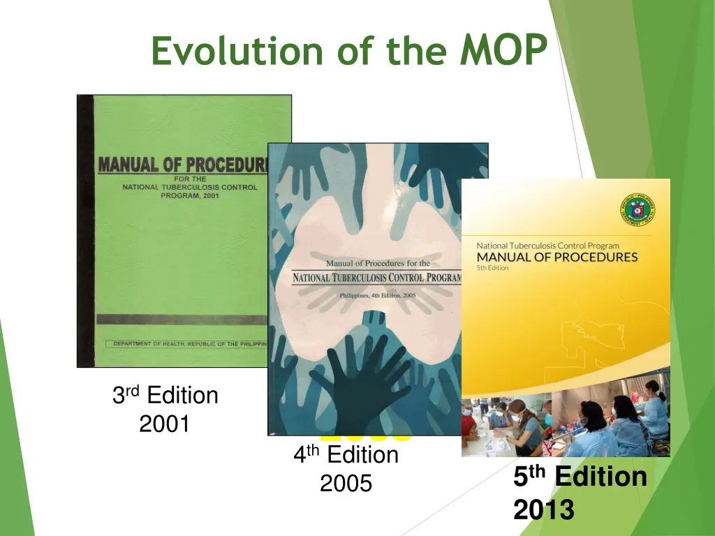 evolution of the mop 1