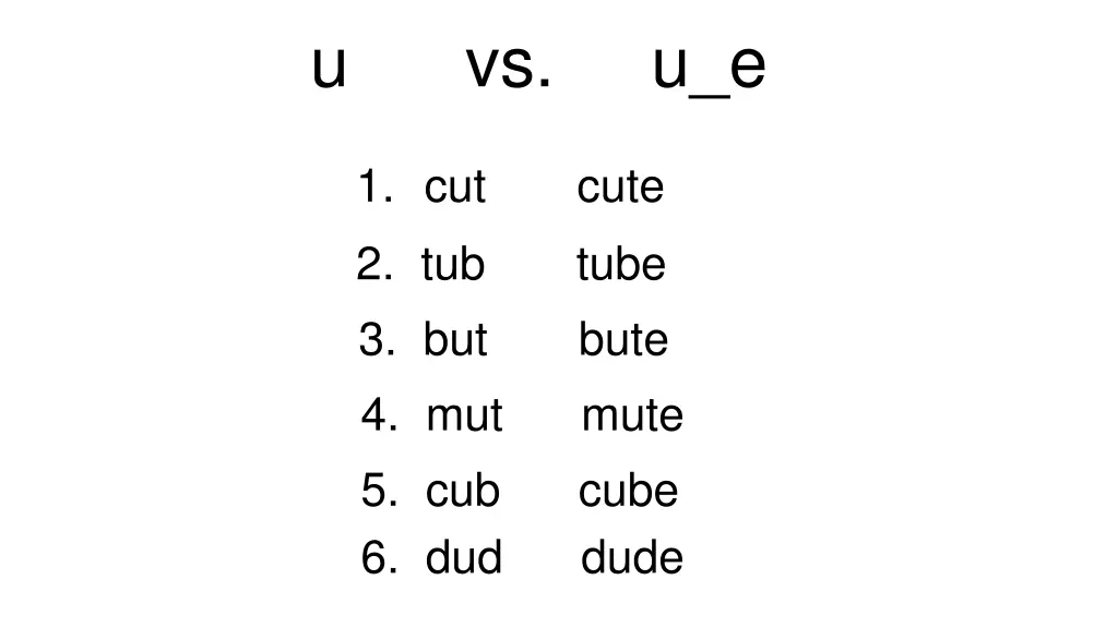 u vs u e