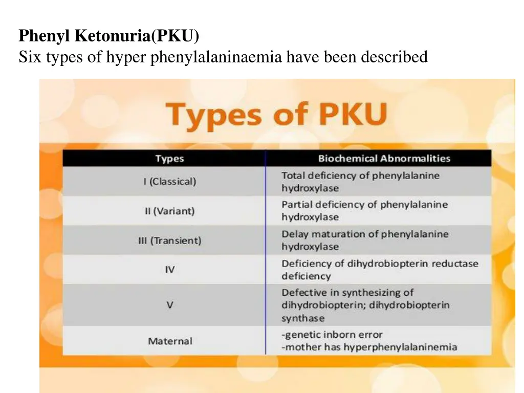 phenyl ketonuria pku six types of hyper