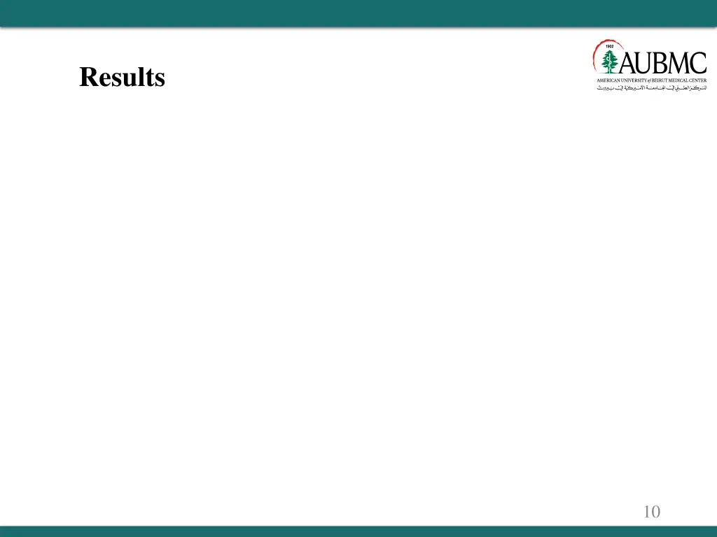 results