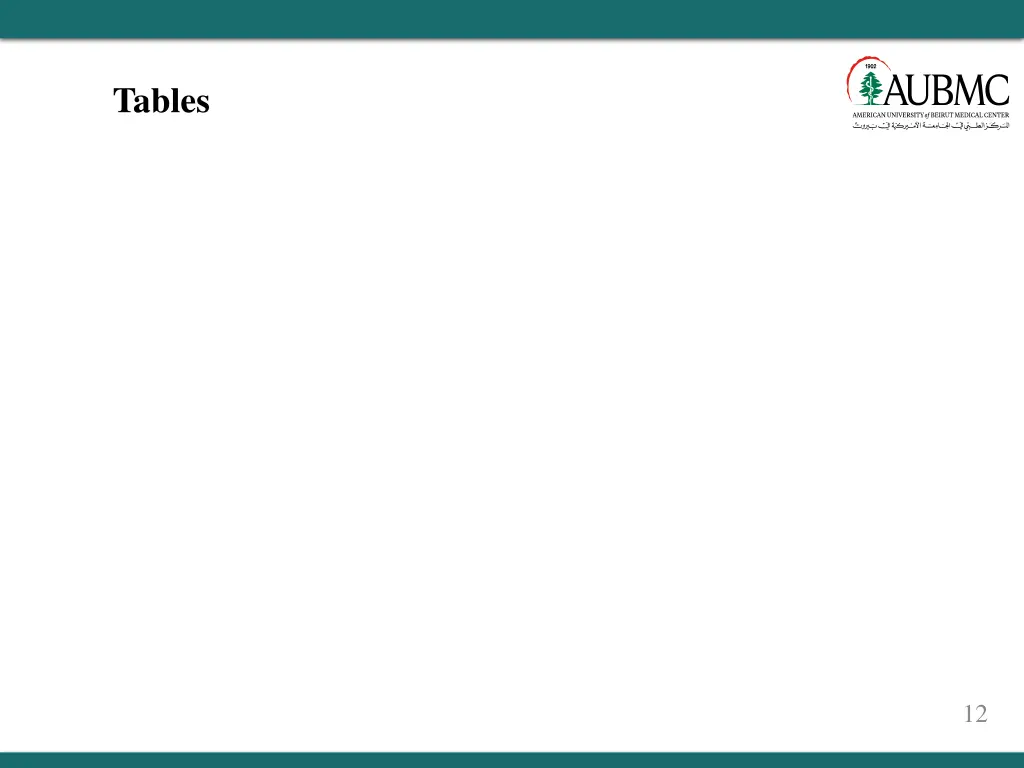 tables 1