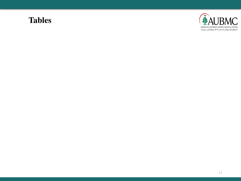 tables
