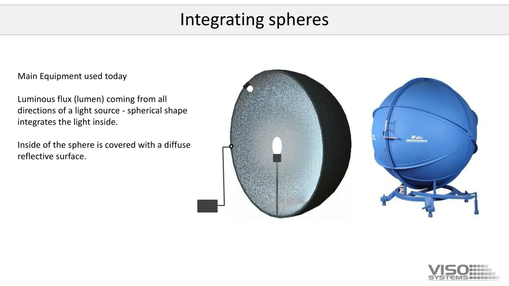 integrating spheres