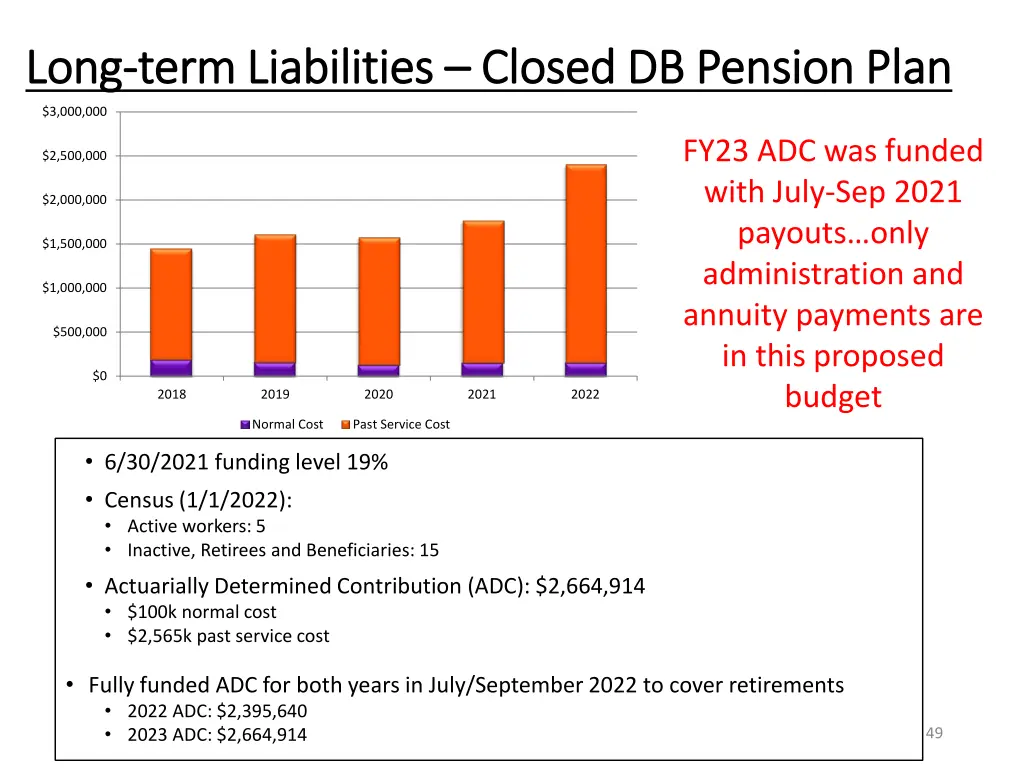 long long term liabilities term liabilities 1