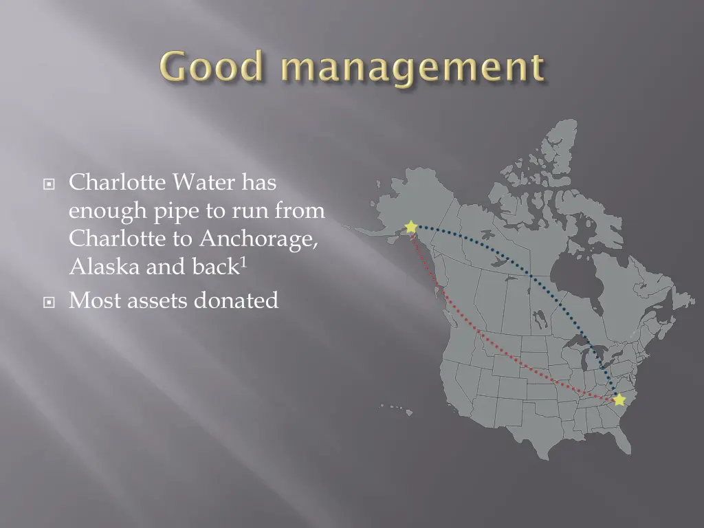 charlotte water has enough pipe to run from