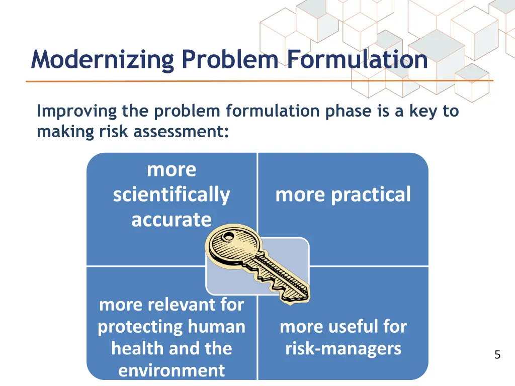 modernizing problem formulation 1