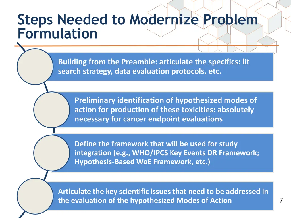 steps needed to modernize problem formulation 1