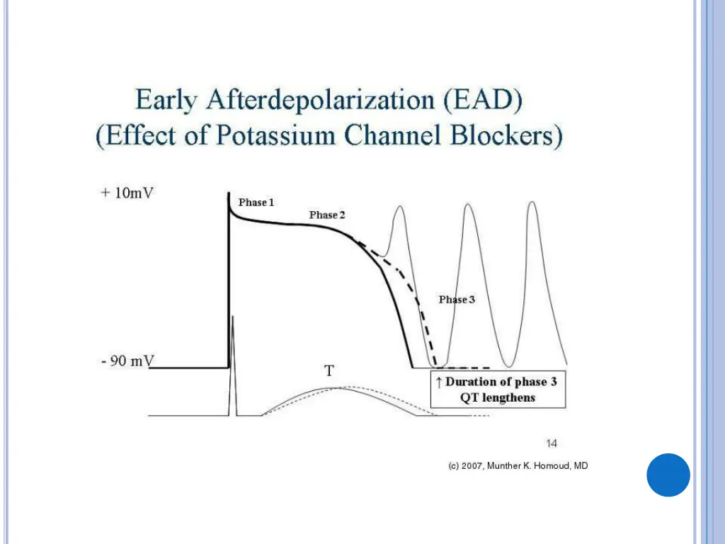slide5