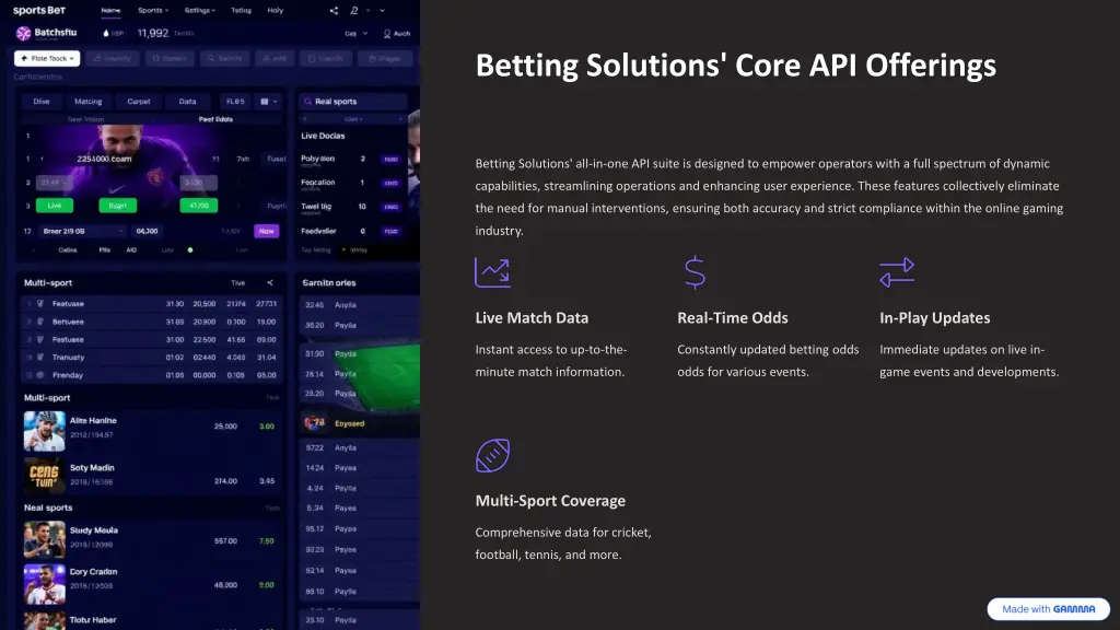 betting solutions core api offerings