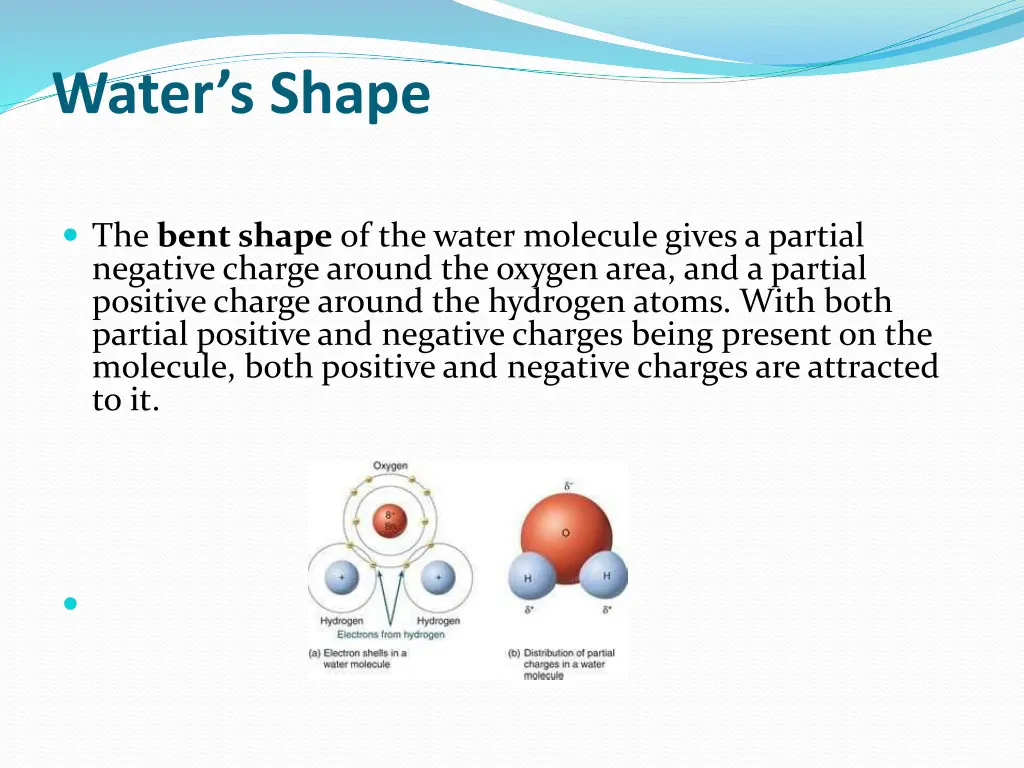 water s shape