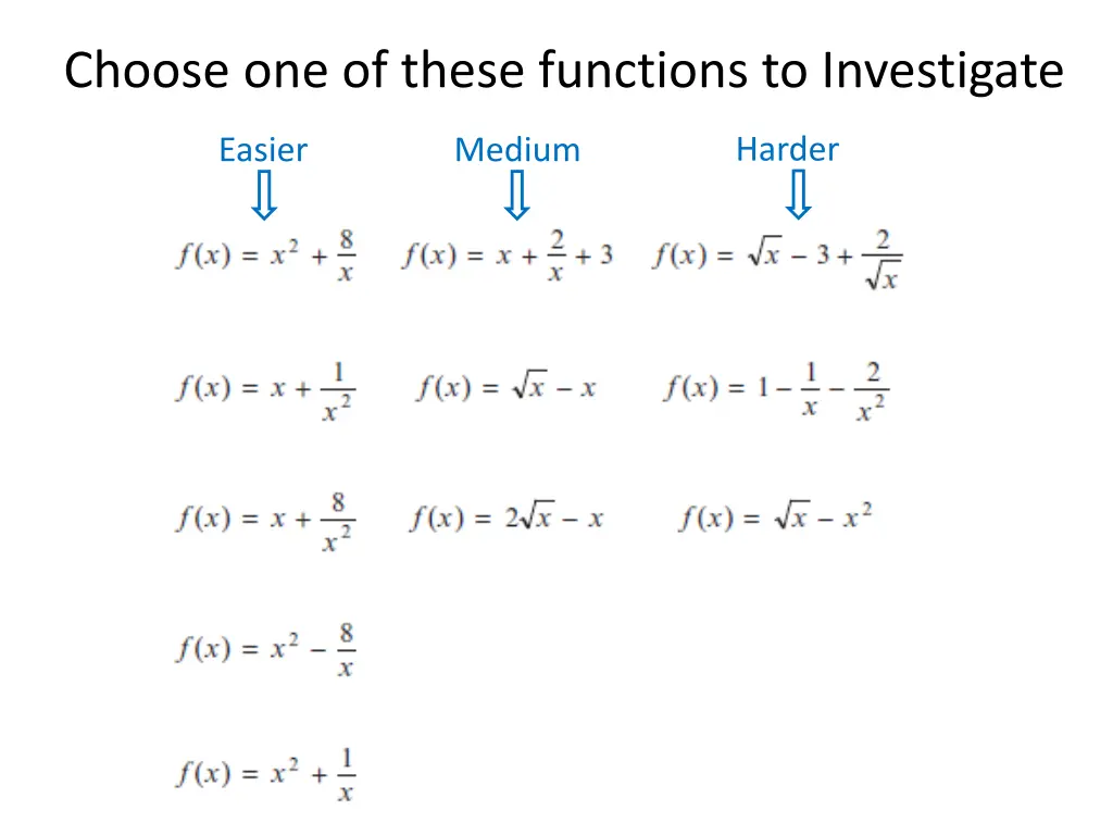 choose one of these functions to investigate