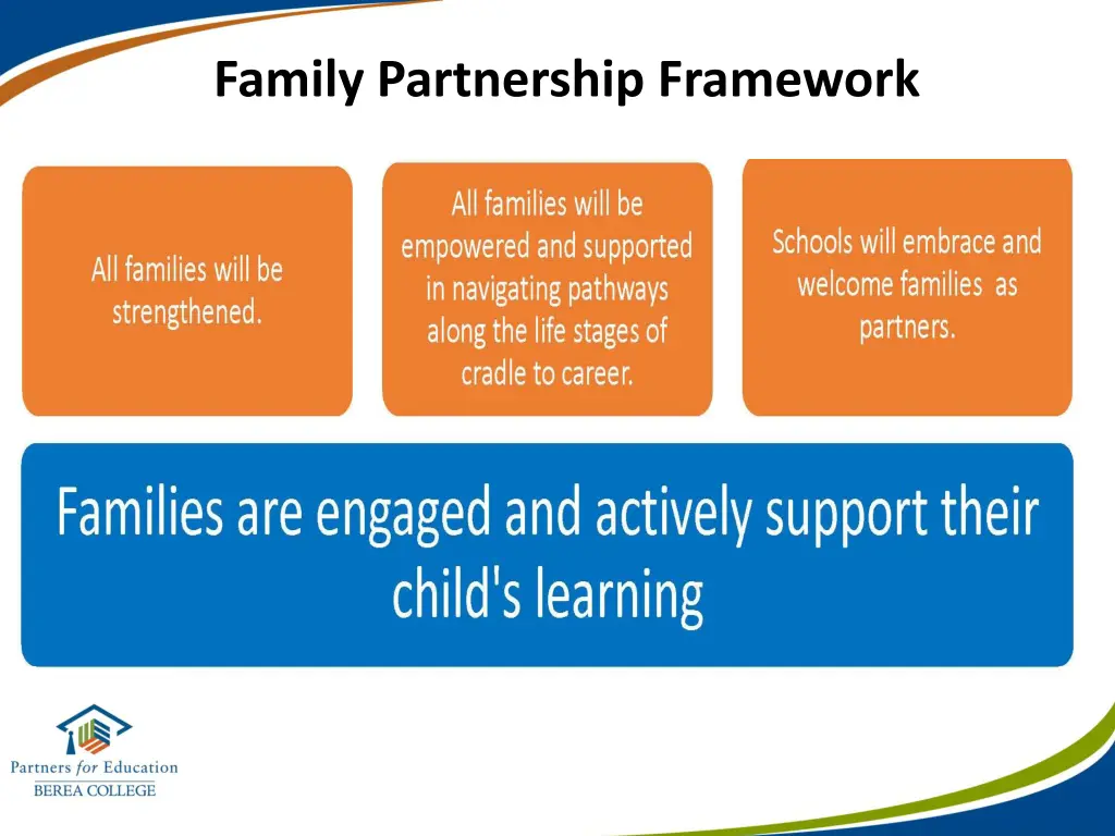 family partnership framework