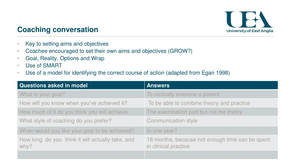 coaching conversation
