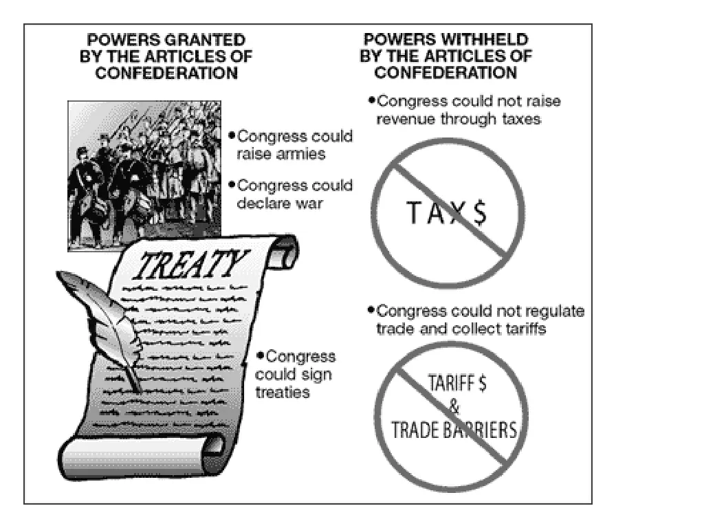slide5