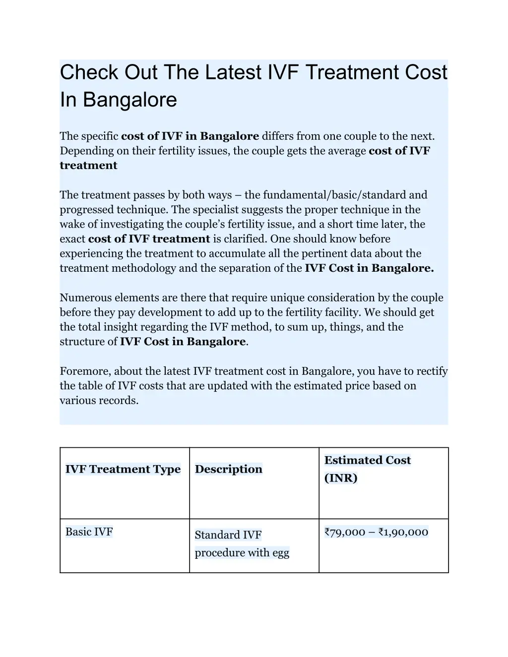 check out the latest ivf treatment cost