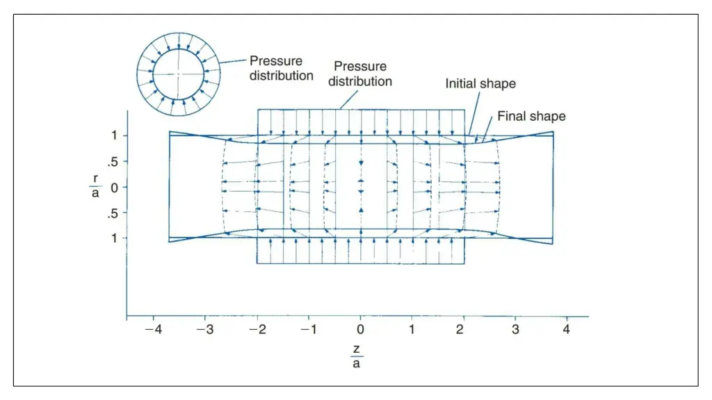 slide30
