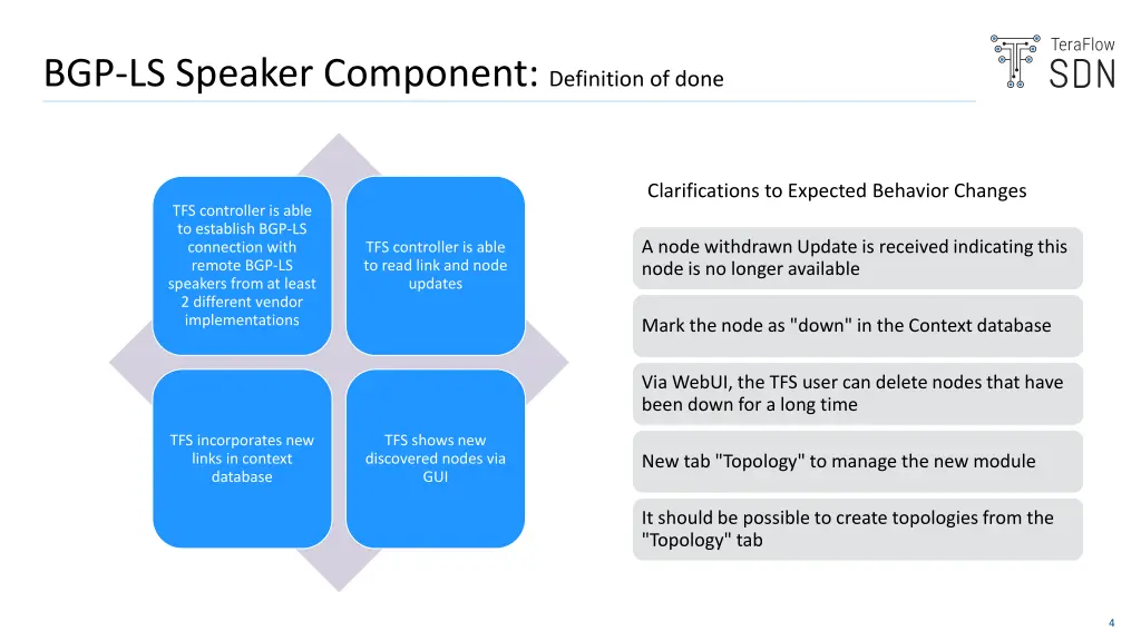 bgp ls speaker component definition of done