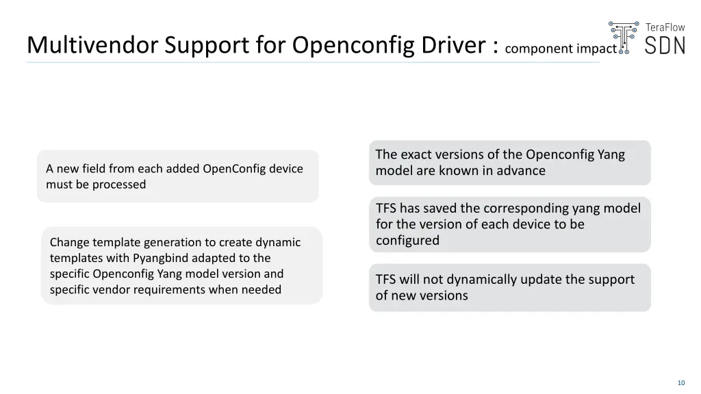 multivendor support for openconfig driver 1