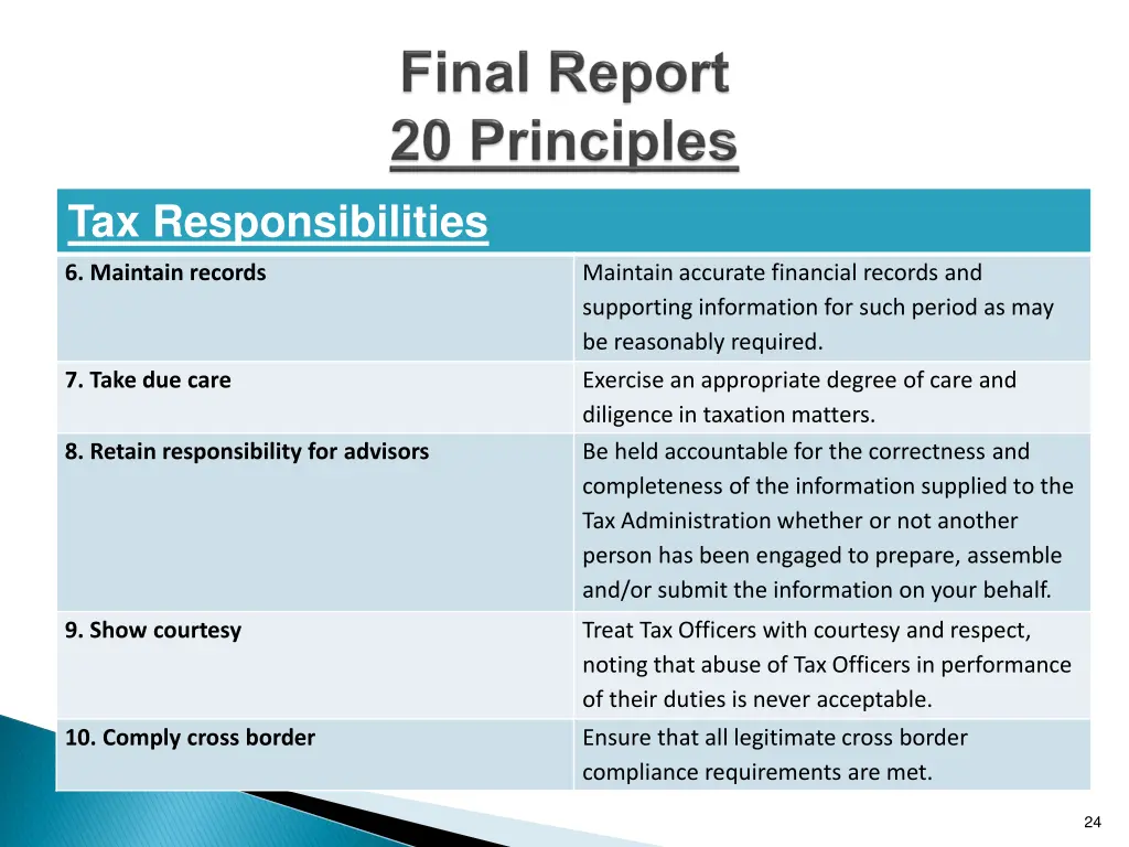 tax responsibilities 1