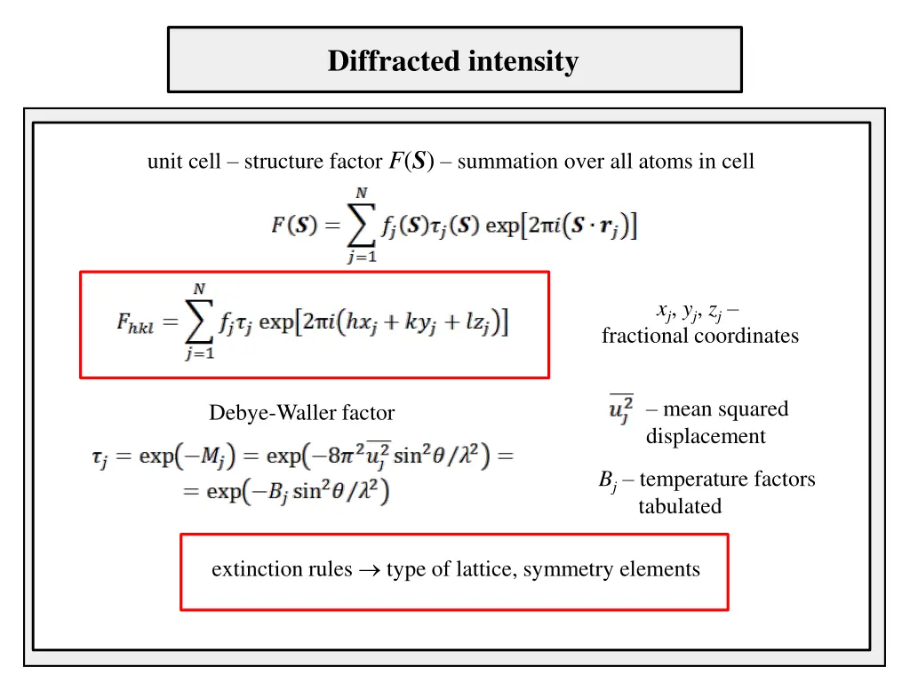 diffracted intensity 2
