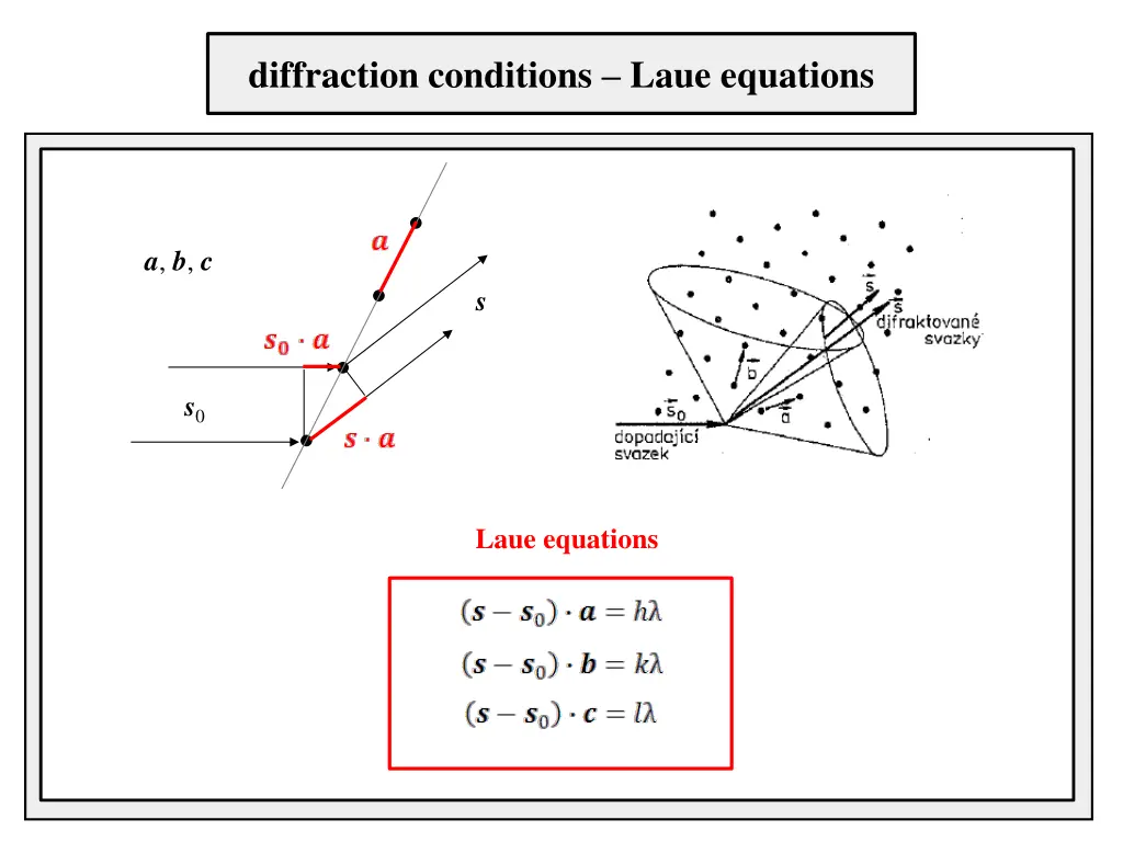 diffraction conditions laue equations