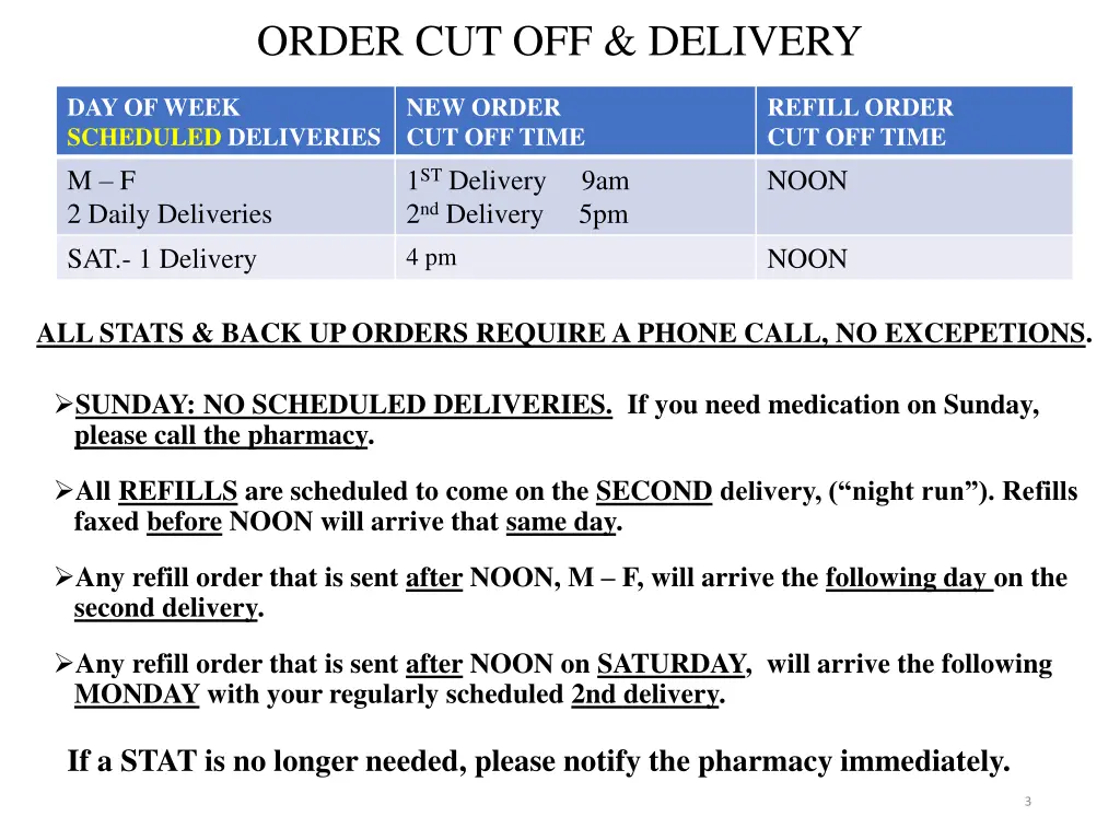 order cut off delivery