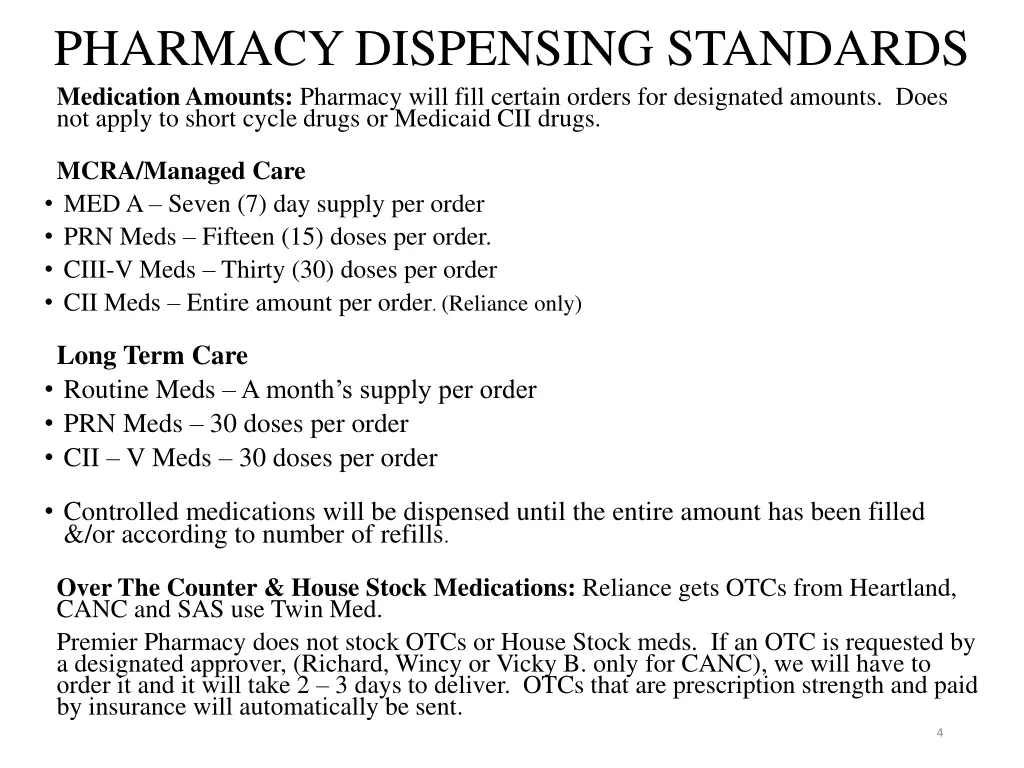 pharmacy dispensing standards medication amounts