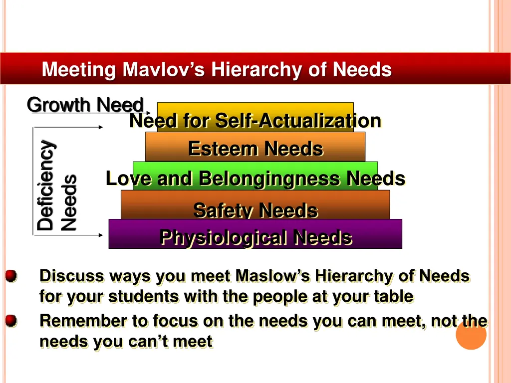 meeting mavlov s hierarchy of needs