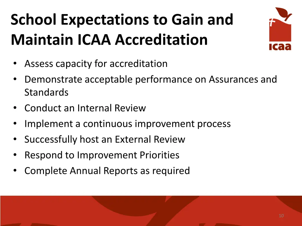school expectations to gain and maintain icaa