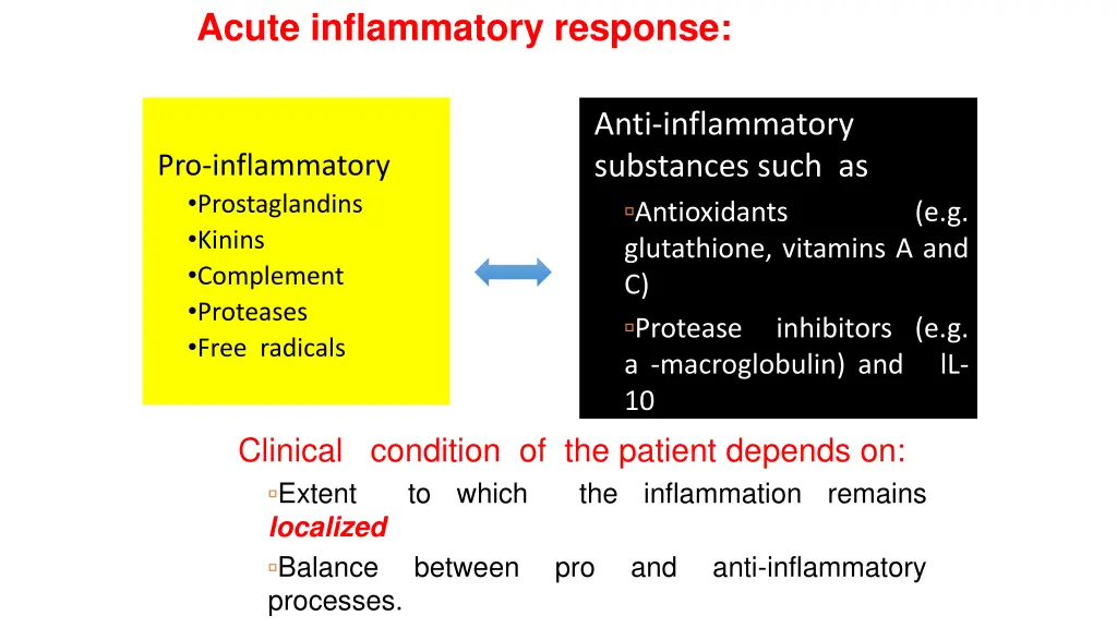 acute inflammatory response