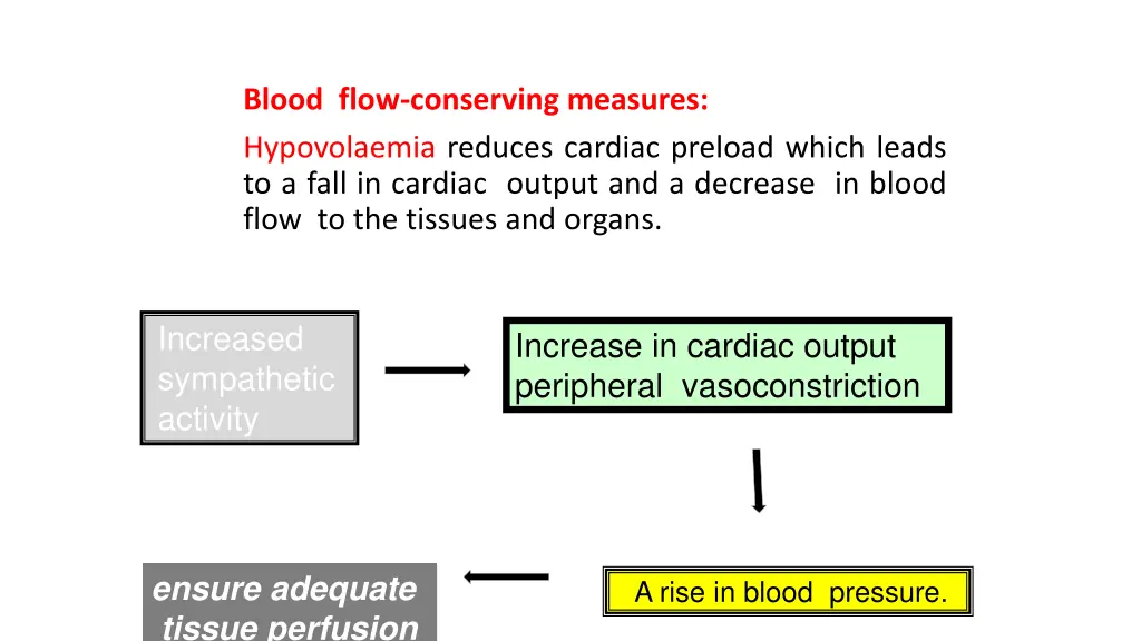 blood flow conserving measures hypovolaemia