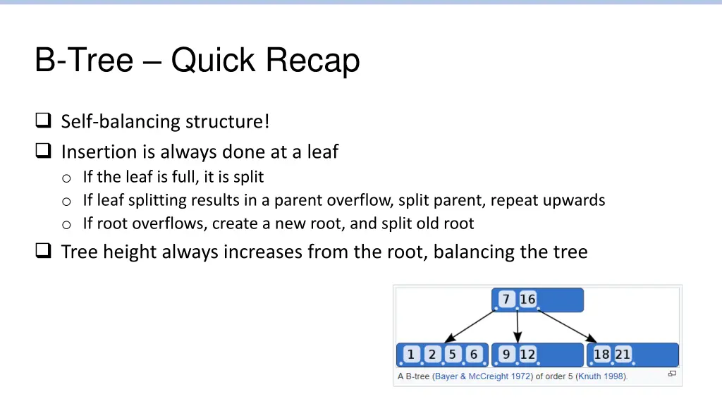 b tree quick recap