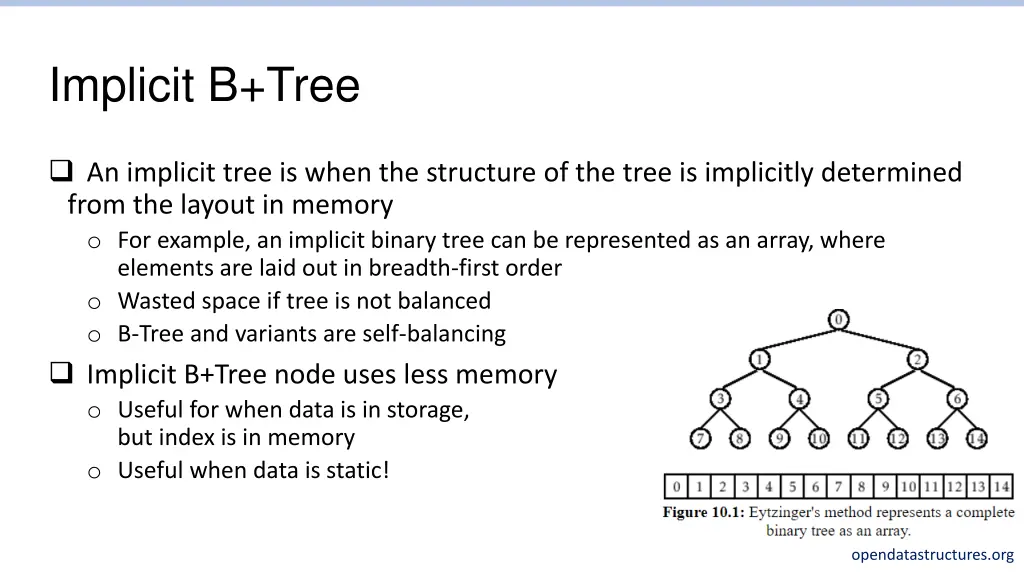 implicit b tree