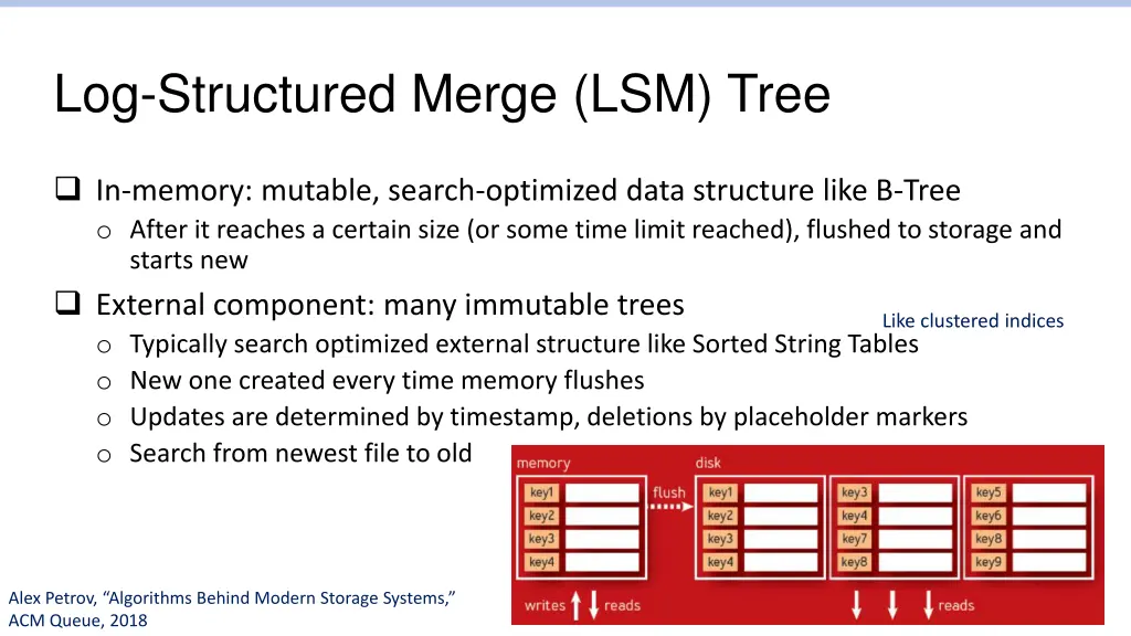 log structured merge lsm tree 1