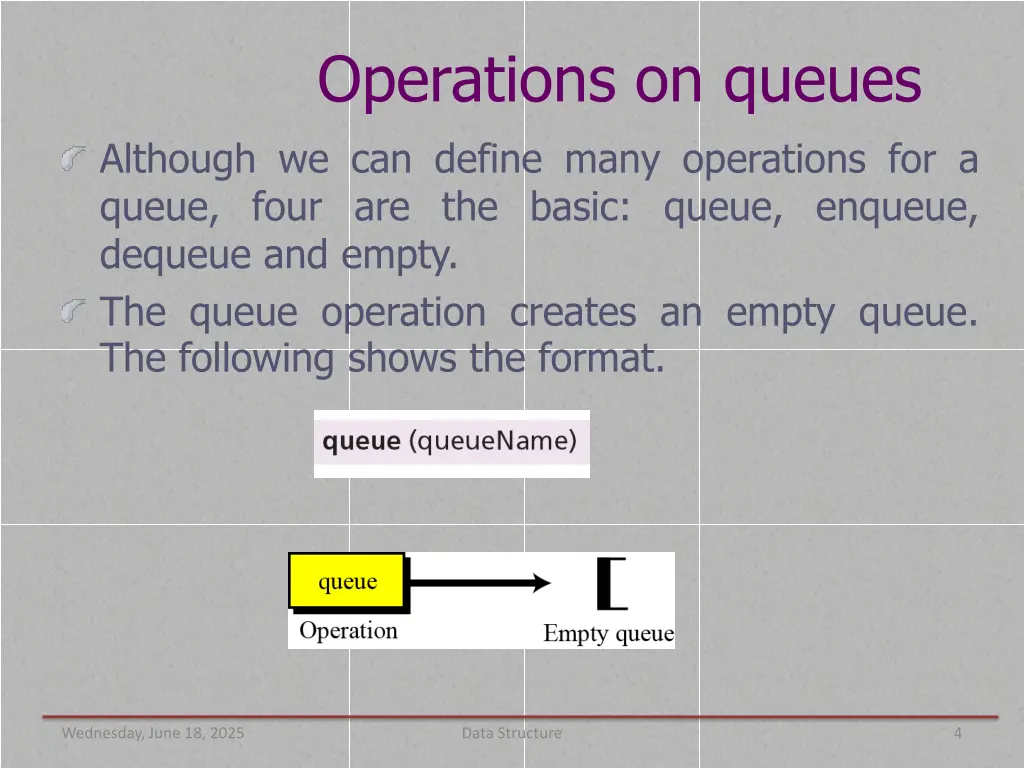 operations on queues although we can define many