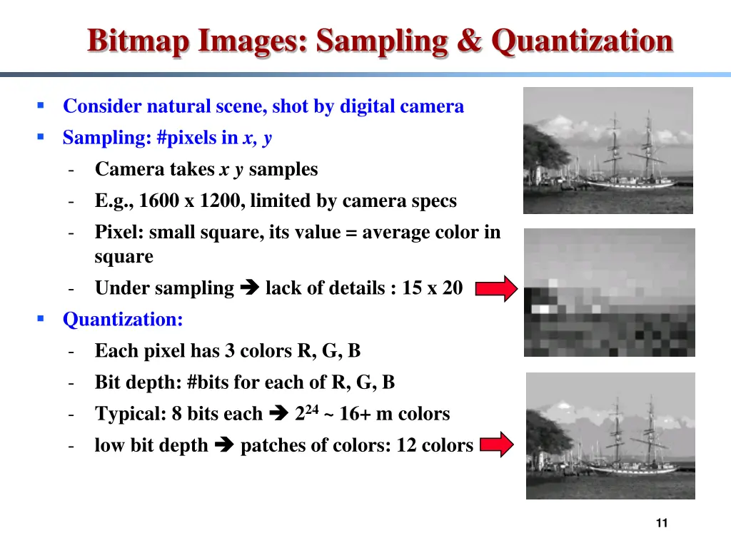 bitmap images sampling quantization