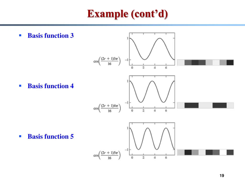 example cont d 1