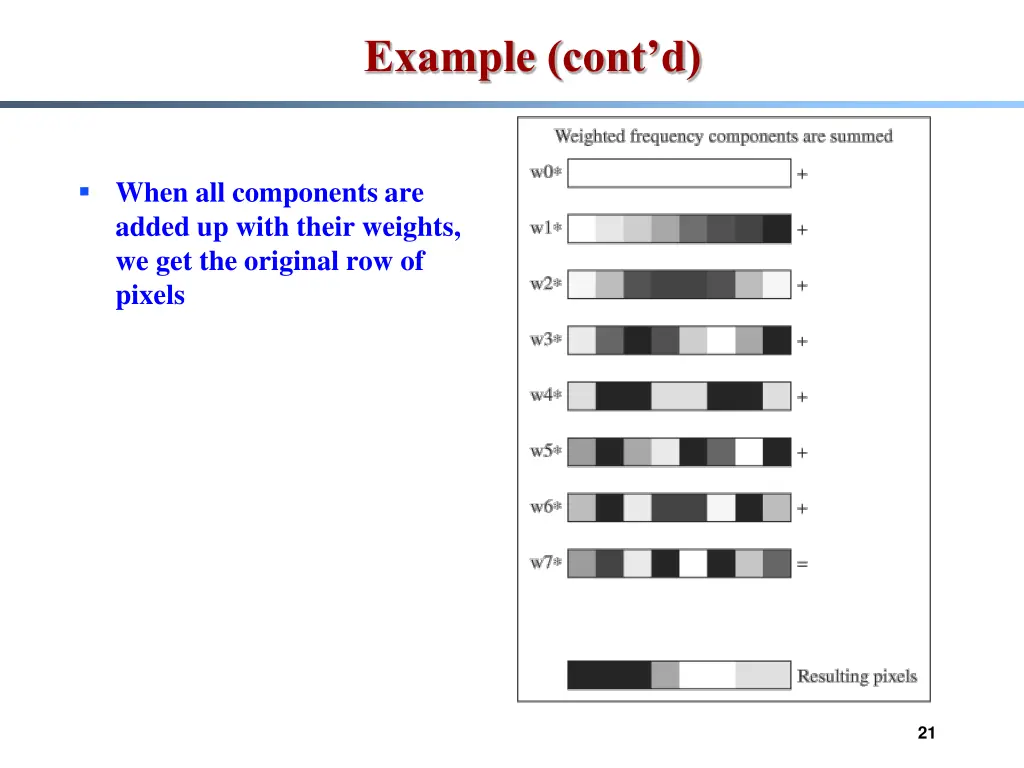 example cont d 3