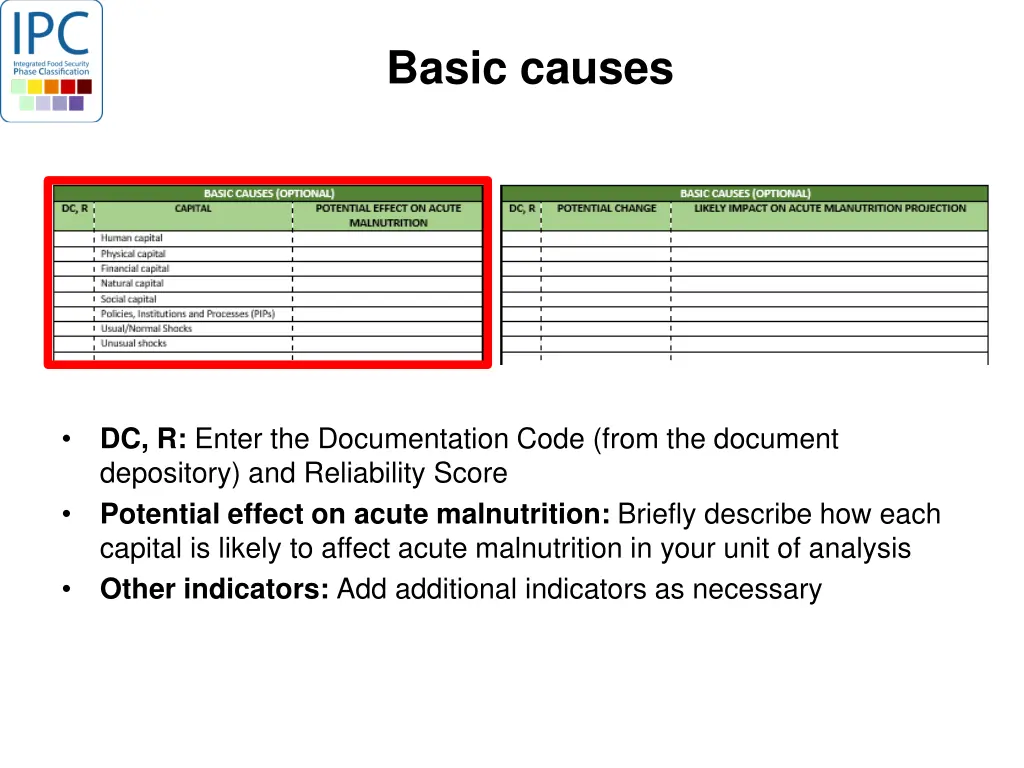 basic causes