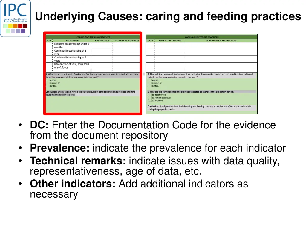 underlying causes caring and feeding practices