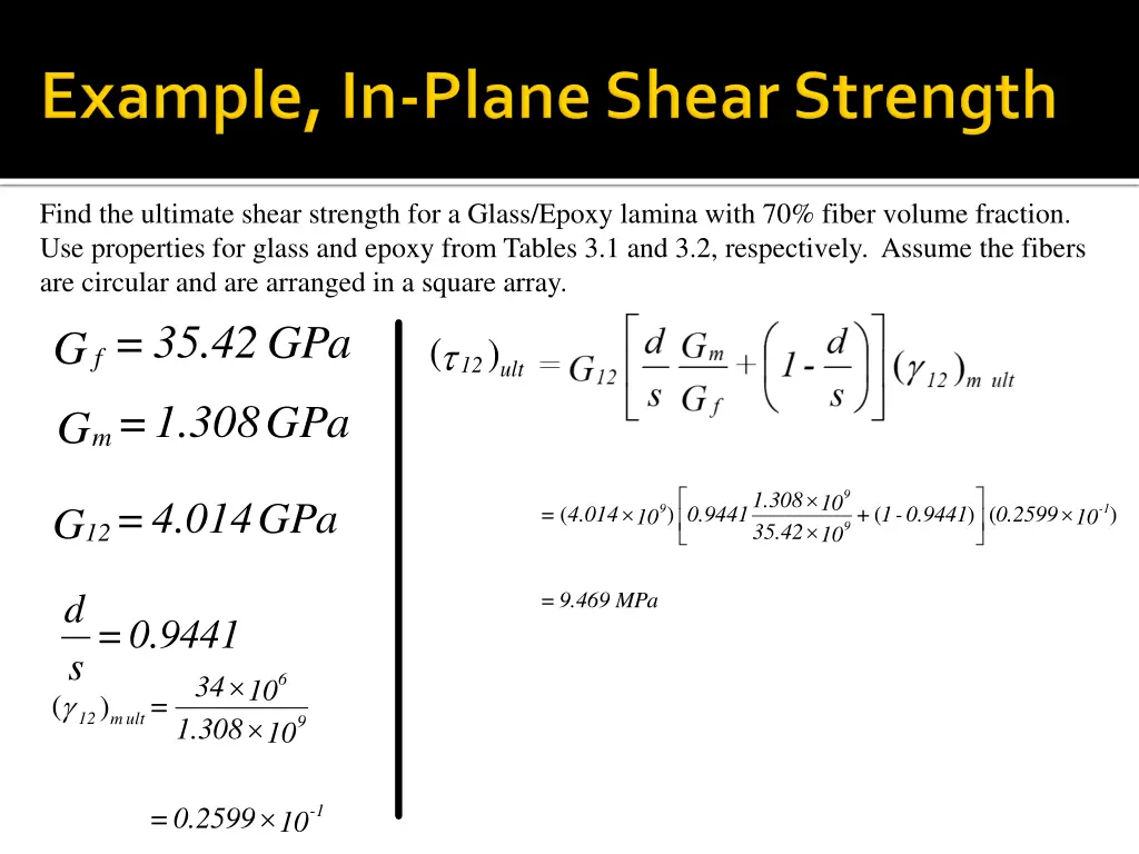 find the ultimate shear strength for a glass