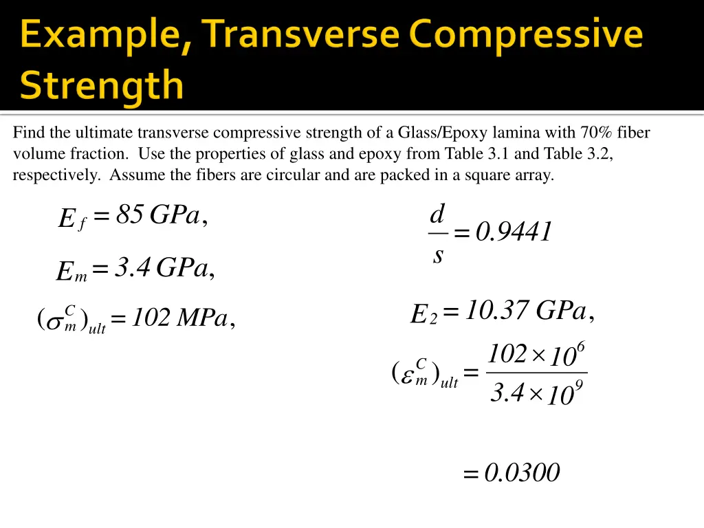 find the ultimate transverse compressive strength