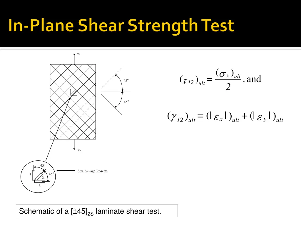 slide11