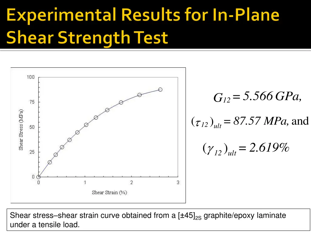 slide12