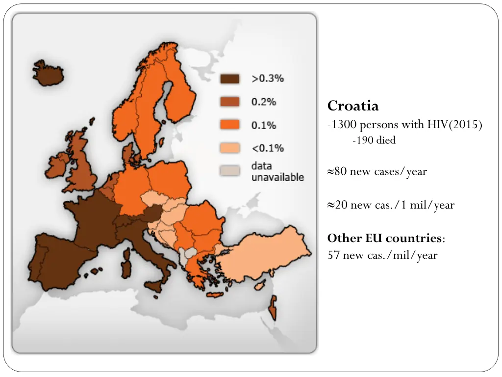 croatia 1300 persons with hiv 2015 190 died