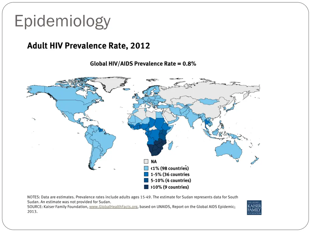 epidemiology
