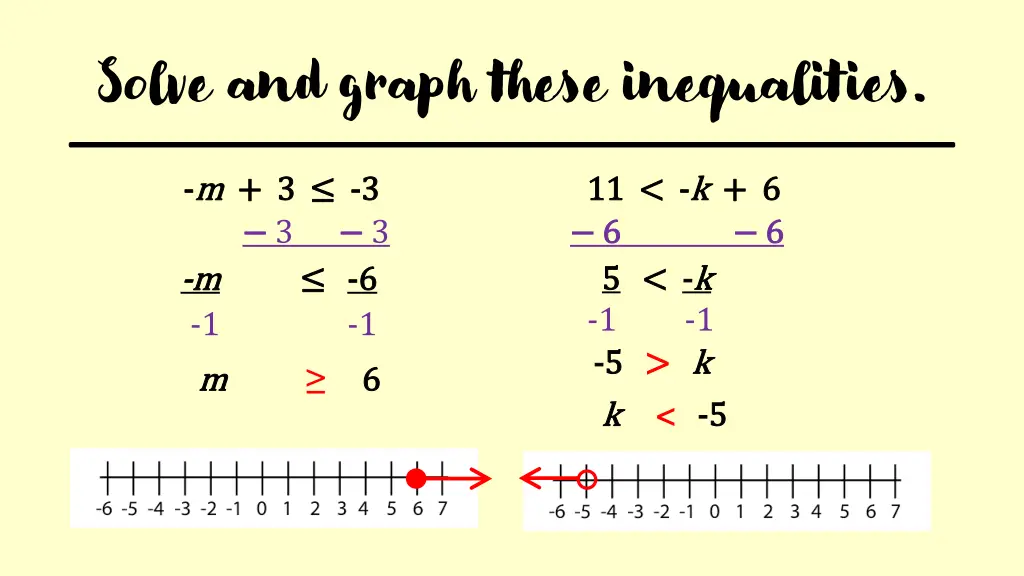 solve and graph these inequalities