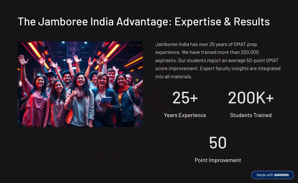 the jamboree india advantage expertise results