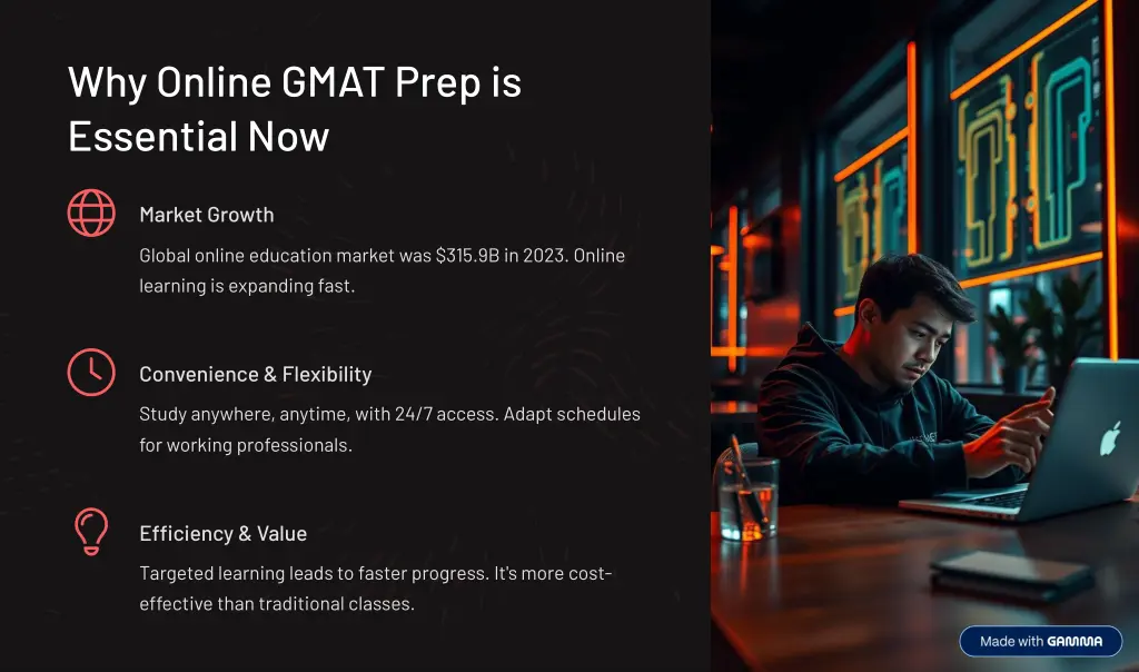 why online gmat prep is essential now