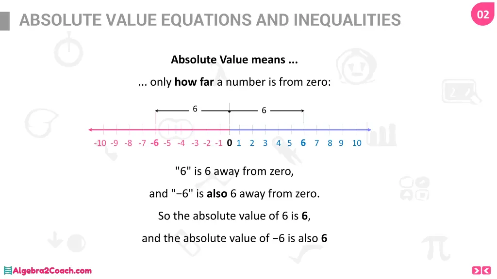 absolute value equations and inequalities